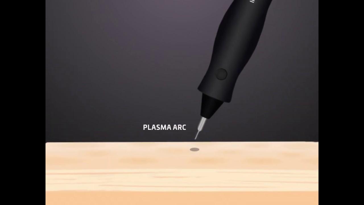 youtube placeholder image